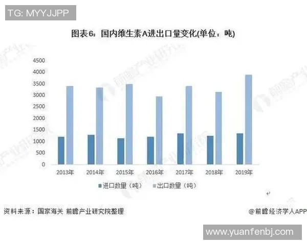 亚马尔地区的战略地位与全球能源格局的深刻变革分析