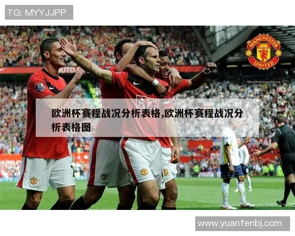 2024年欧洲杯预选赛完整赛程及各队晋级形势分析