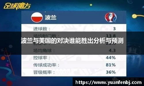 波兰与美国的对决谁能胜出分析与预测